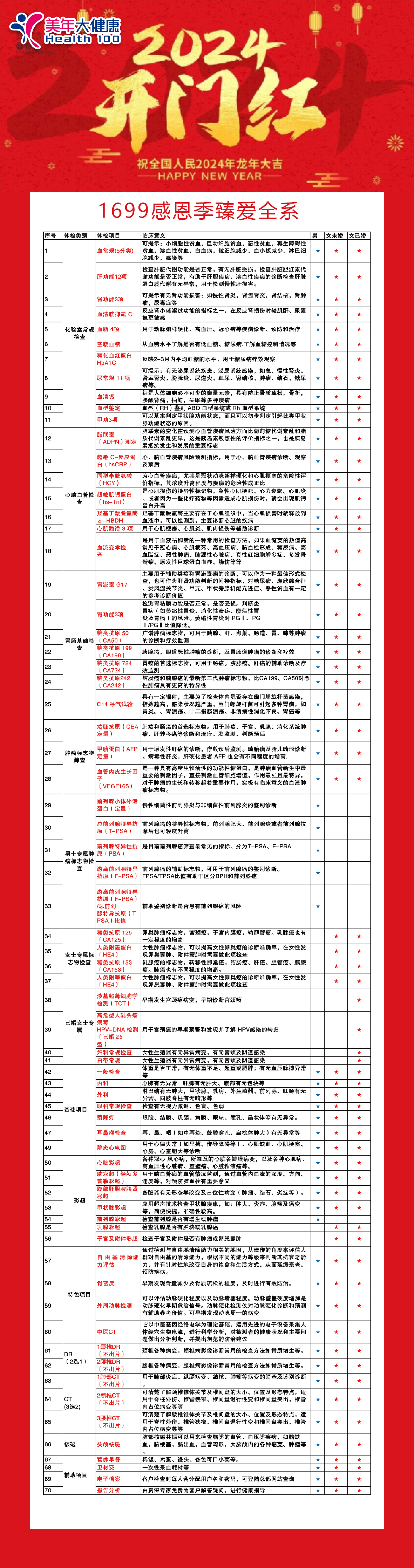 1699感恩季臻爱全系套餐